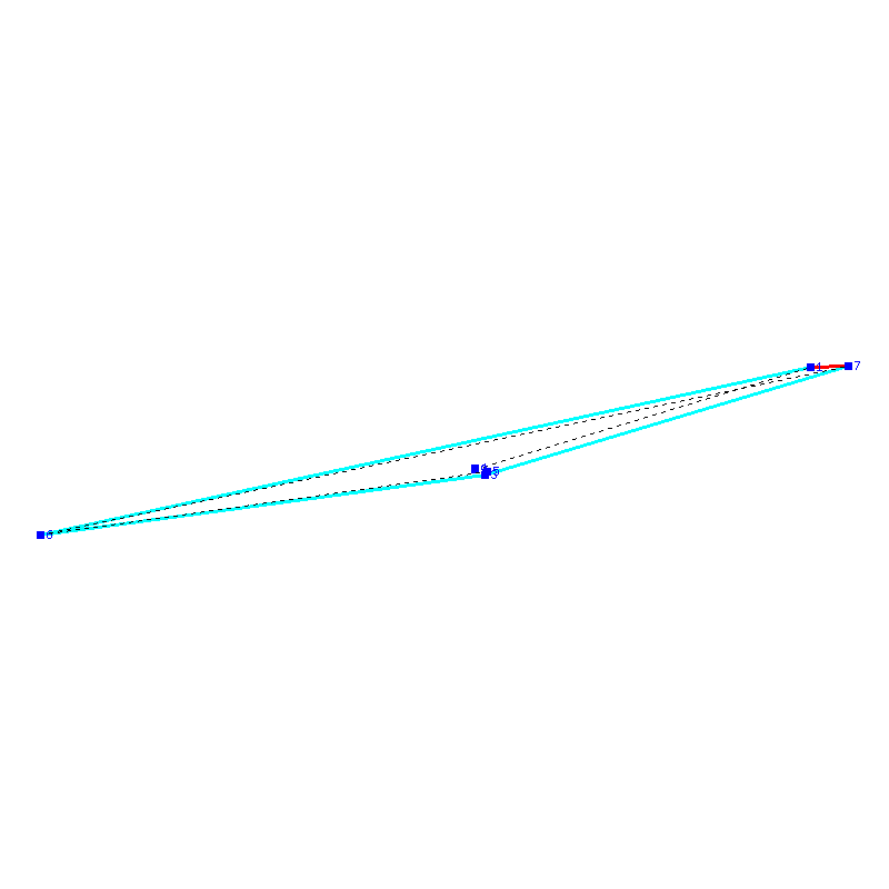 Flugauswertung